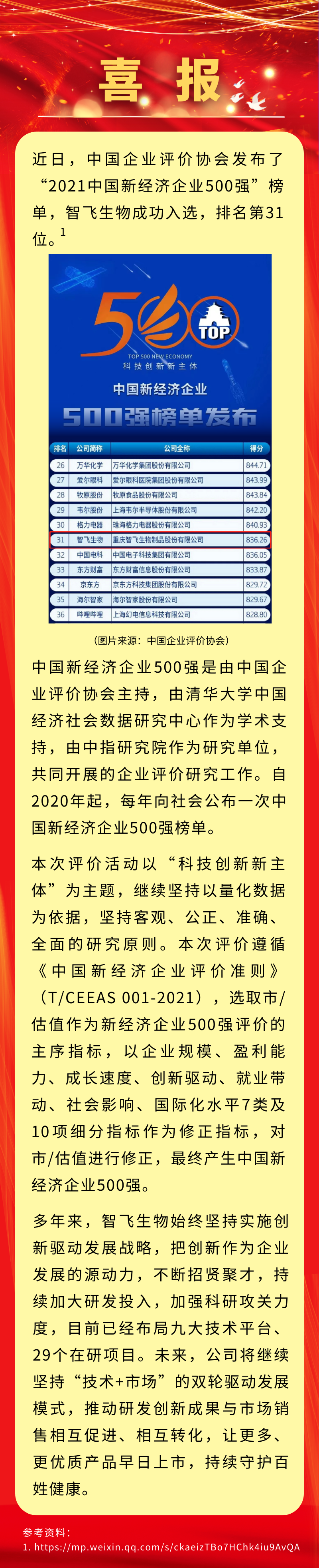 喜讯！凯发K8天生赢家一触即发生物入选&ldquo;2021中国新经济企业500强&rdquo;，排名第31位.png